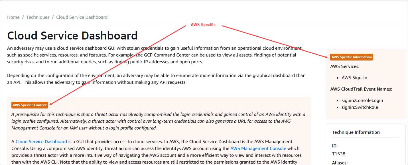 Giao diện Threat Technique Catalog for AWS, dựa trên MITRE ATT&CK Cloud Matrix.