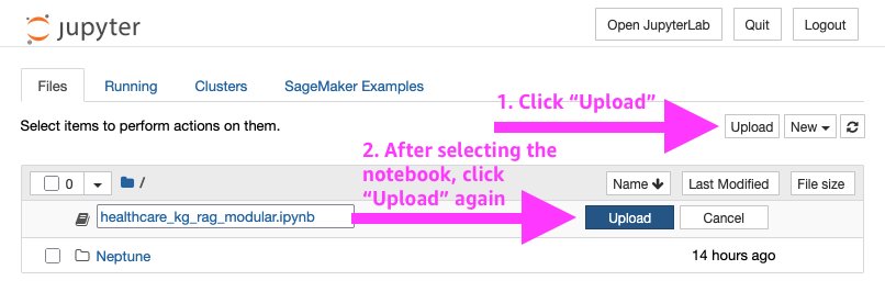 Tải notebook mẫu lên môi trường Jupyter