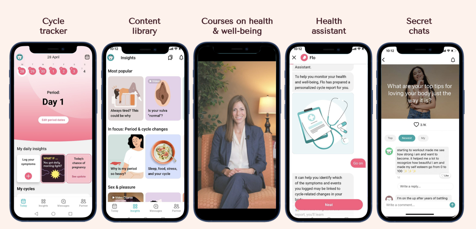 Giao diện các tính năng đa dạng của ứng dụng Flo Health